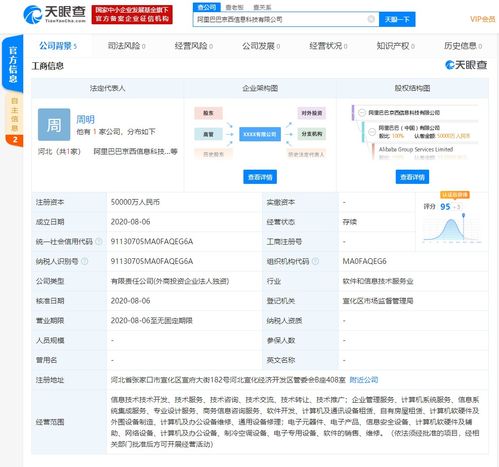 阿里巴巴成立注冊(cè)資本5億元全資子公司，聚焦計(jì)算機(jī)軟硬件領(lǐng)域